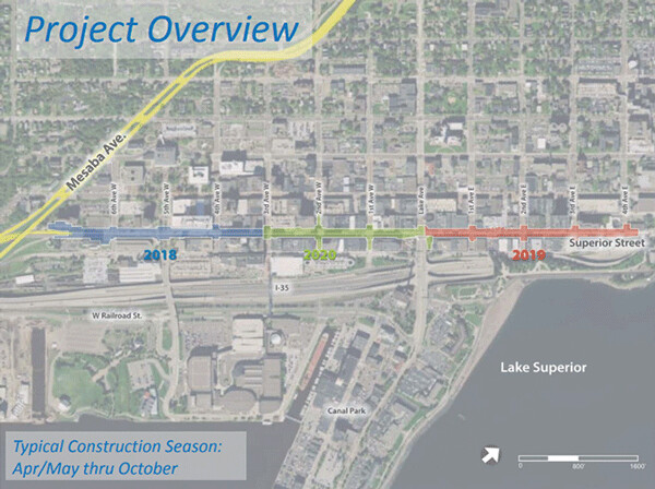 Timelinemap photo credit: City of Duluth http://duluthmn.gov/media/543075/superior-street-reconstruction-presentation.pdf 